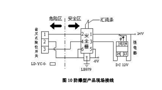 防爆型音叉液位香蕉视频免费下载接線.png