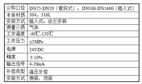 流量香蕉视频免费下载.png